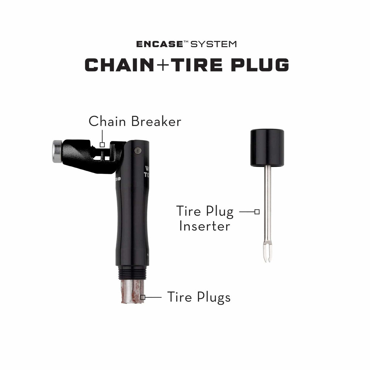 Wolf Tooth EnCase System Bar Kit One