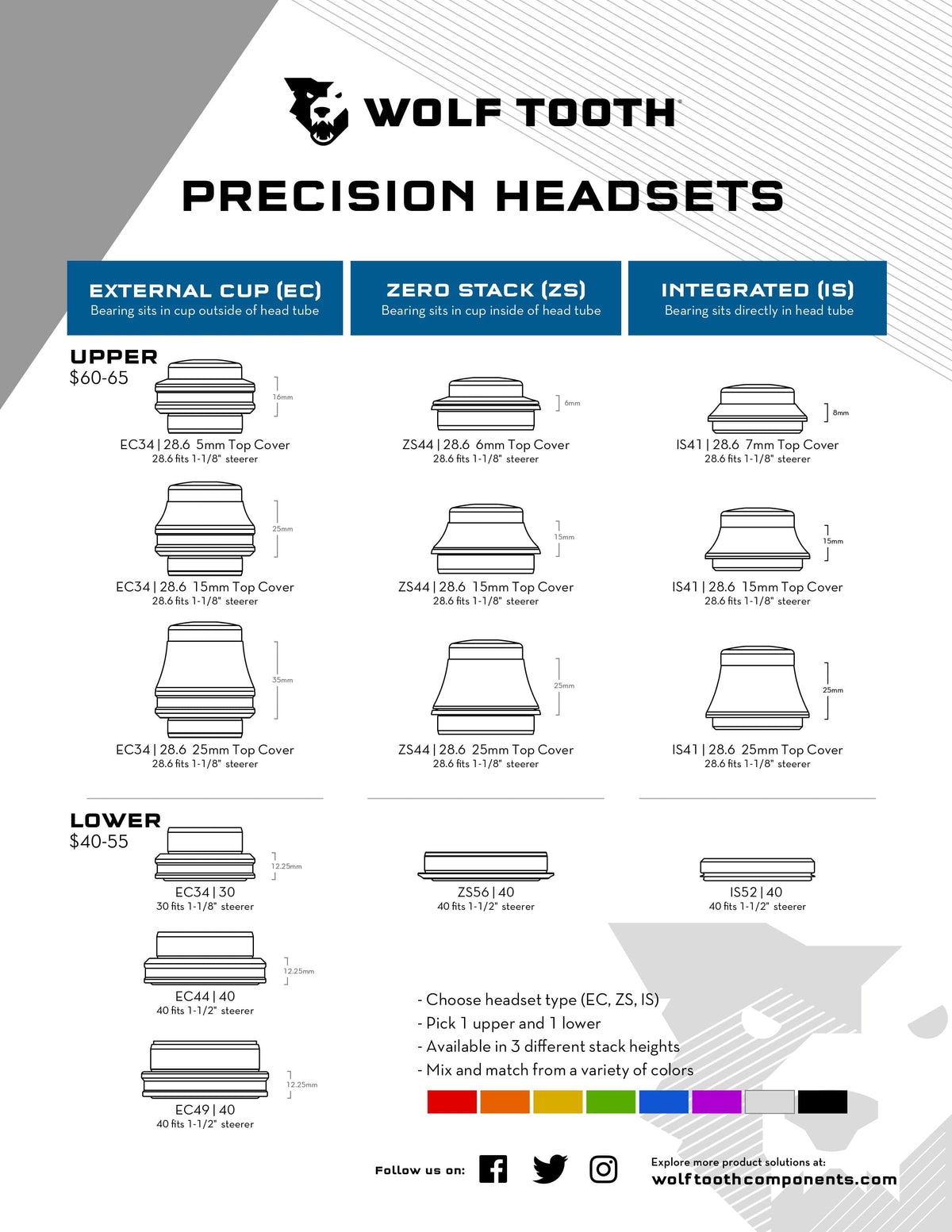 Wolf Tooth Premium IS Headsets - Integrated Standard Upper