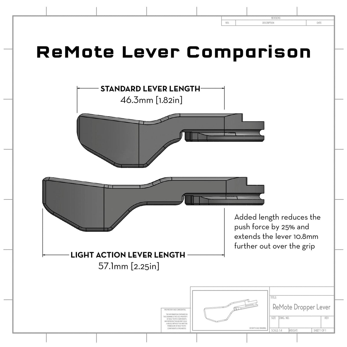 Wolf Tooth ReMote Light Action Black