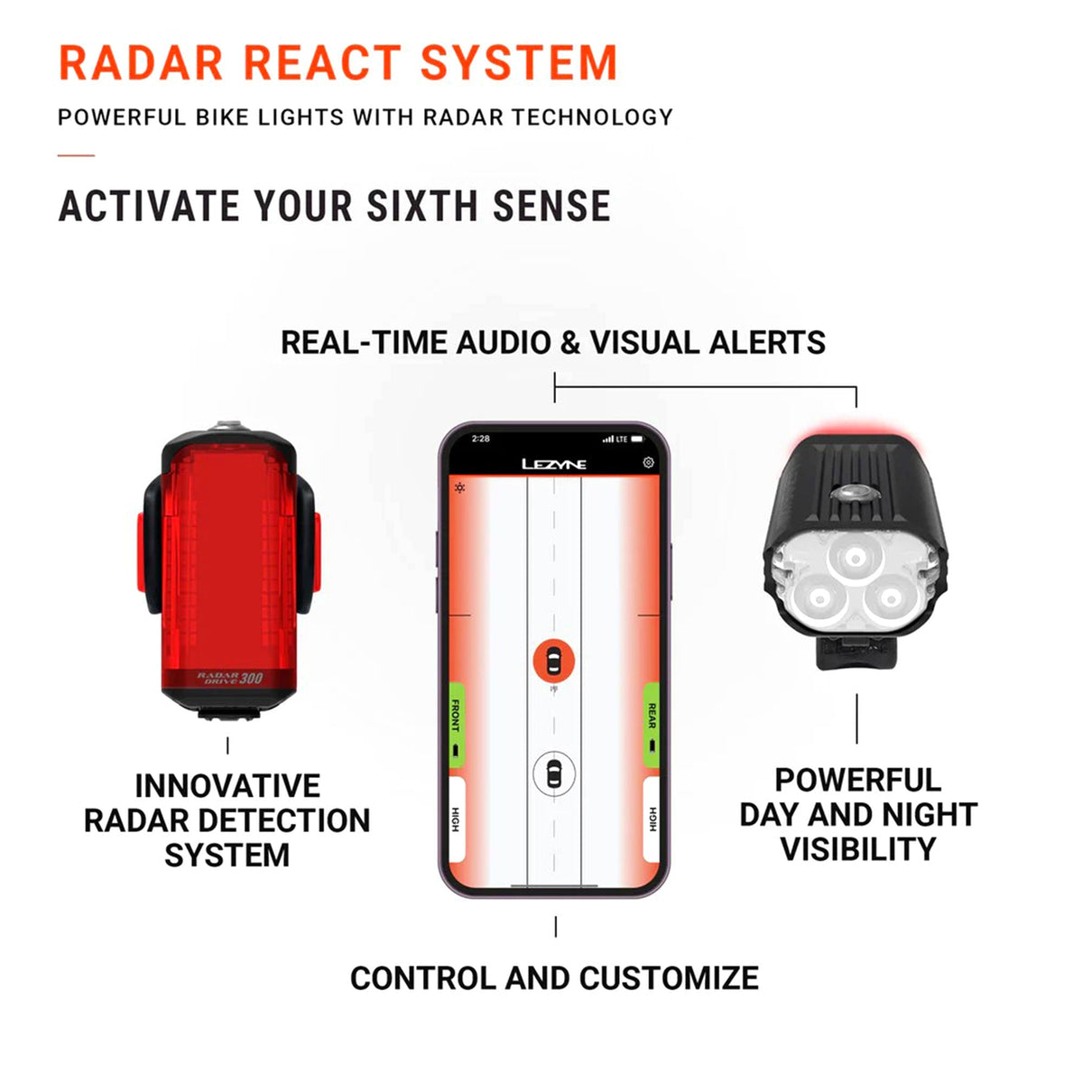 Lezyne Radar React Light System
