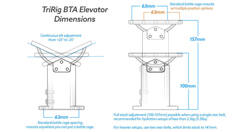 BTA Elevator