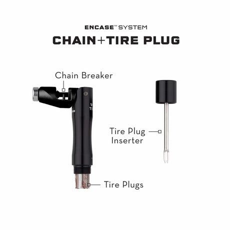 Wolf Tooth EnCase System Bar Kit One