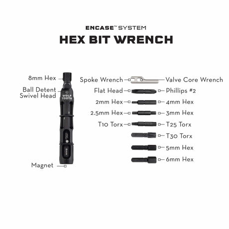 Wolf Tooth EnCase System Hex Bit Wrench Multi - Tool