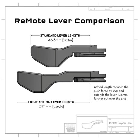 Wolf Tooth ReMote Light Action Black