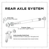 Wolf Tooth Wolf Axle Trainer Caps Silver